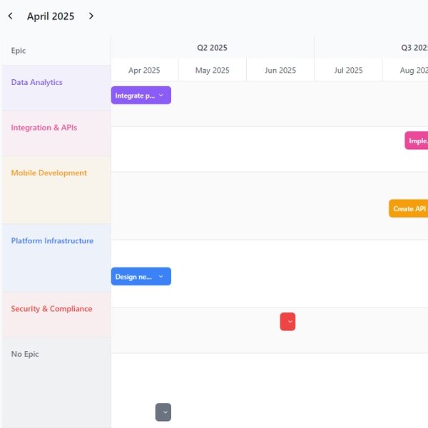 Timeline & Planning