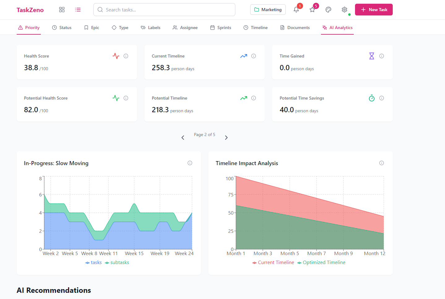 TaskZeno platform screenshot
