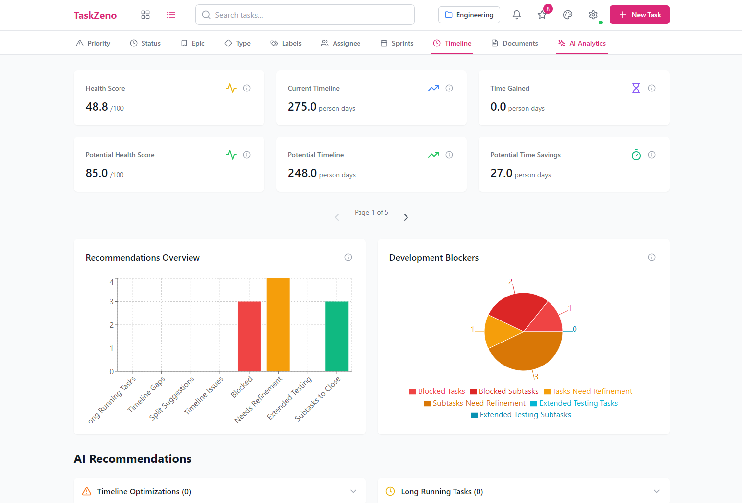 TaskZeno platform screenshot