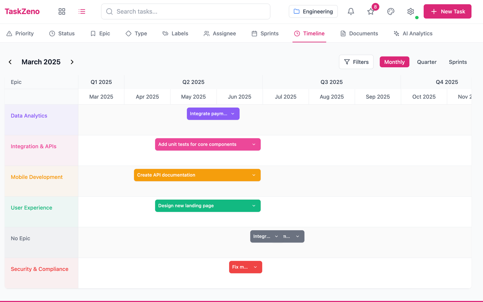 TaskZeno platform screenshot